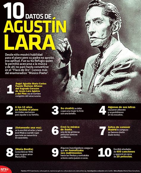 Te Presentamos Diez Datos Importantes En La Vida De Agustín Lara El