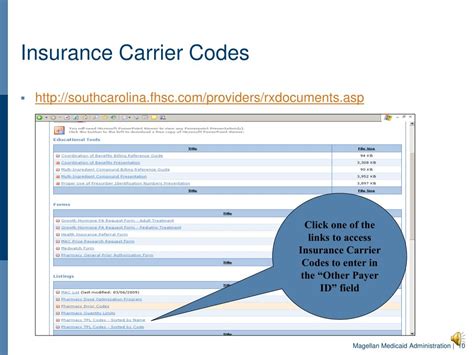 We created the phone number carrier lookup tool to help businesses, mobile marketers, and entrepreneurs better organize their client databases with relevant information about phone type and carrier. PPT - South Carolina Medicaid Coordination of Benefits PowerPoint Presentation - ID:676002