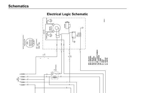 Exmark Ignition Switch Wiring Diagram Wiring23