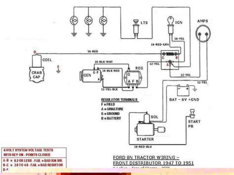 9 Ford 4610 Wiring Diagram Ford 5000 Gauge Cluster Wiring