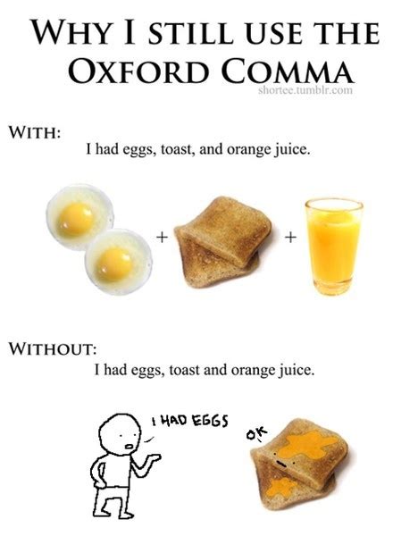 Comma Rules How To Use