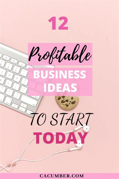 12 Most Profitable Business Ideas To Start In 2020 Start Up Business