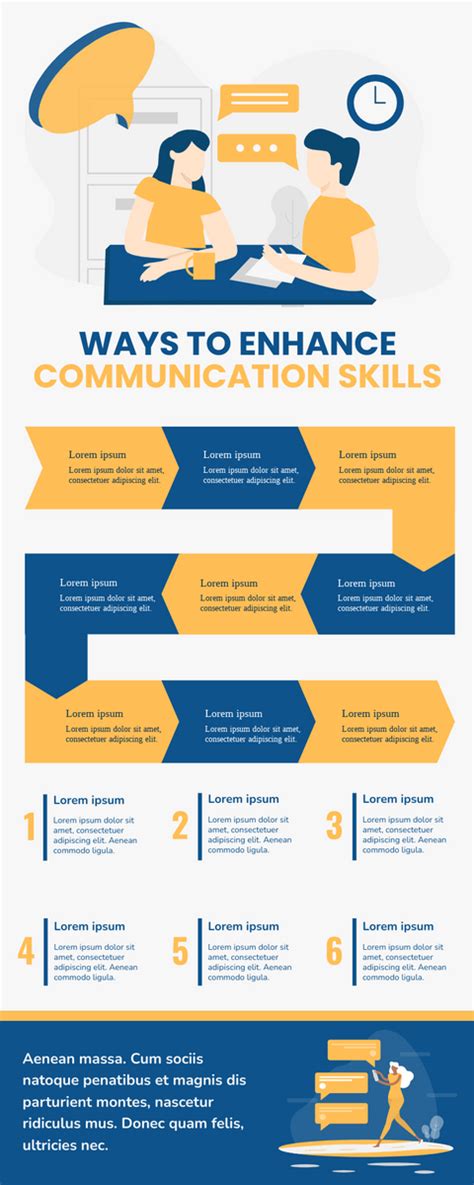 Communication Skills Infographic Infographic Template