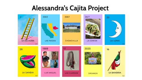 Cajita Project By Alessandra Avalos