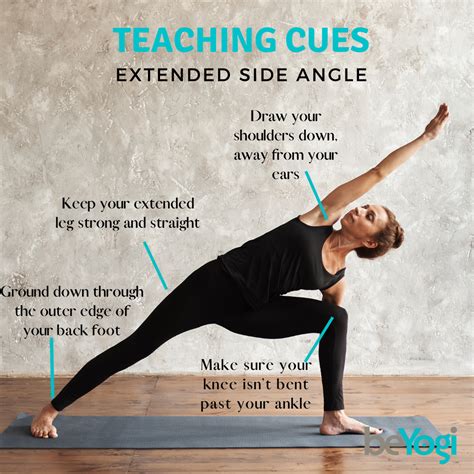 Extended Side Angle Pose Learn Yoga Yoga Teacher Resources Teaching