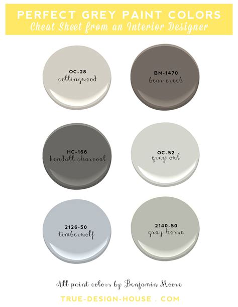 Grey Matter How To Choose The Perfect Grey Paint — True Design House