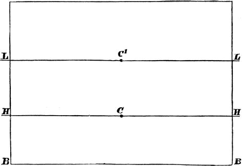 Horizontal Line Diagram Clipart Etc