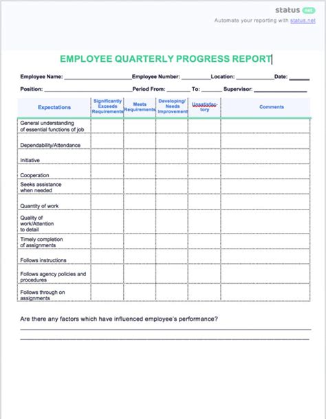 Employee Status Report Template Free Sample Example And Format Templates