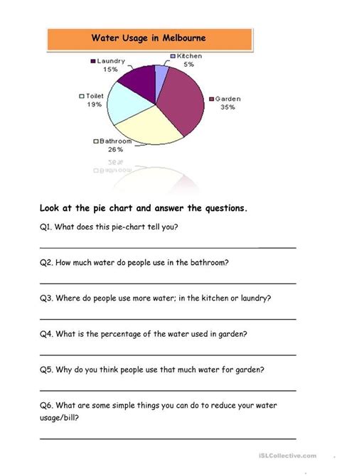 It also includes time activities and speaking activities. Reading Charts and Graphs Worksheets Reading Pie Charts ...