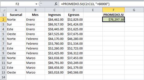 Cómo utilizar la función PROMEDIO en Excel Guía completa y ejemplos Actualizado mayo