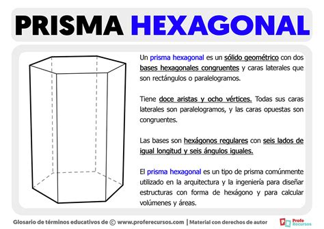 Qué es un Prisma Hexagonal