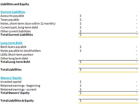Balance Sheet Forecast Guide Example Template