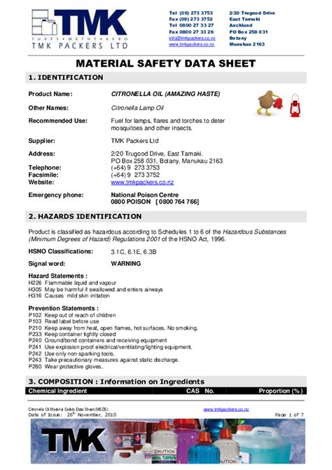 Pdf Material Safety Data Sheet I Burmawan