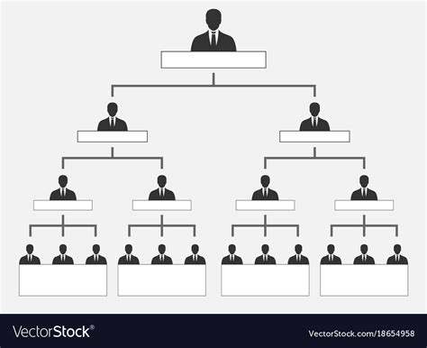 Corporate Organization Hierarchy Royalty Free Vector Image