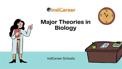 Major Theories In Biology Indcareer Schools