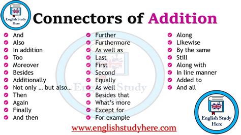 Connectors Of Addition In English English Study Here English Study