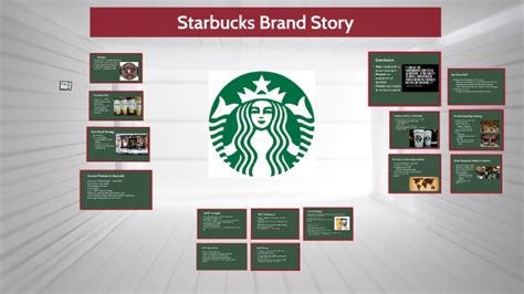 Starbucks Brand Story By Alex M On Prezi