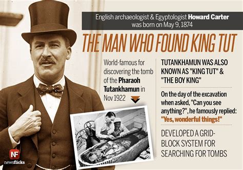 Archaeologist Howard Carter Who Made The Famous Discovery Of King Tut