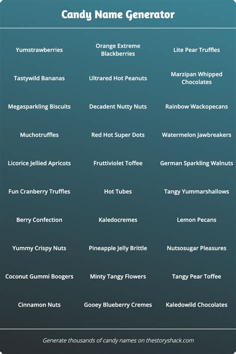 Candy Name Generator 1000s Of Random Candy Names