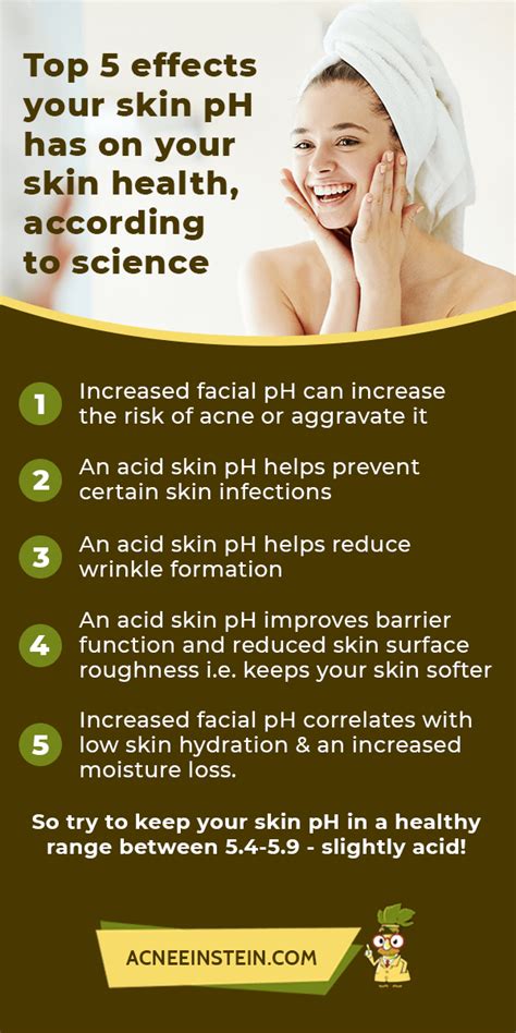 Skin Ph Why It Matters More Than You Think Acne Solutions Skin