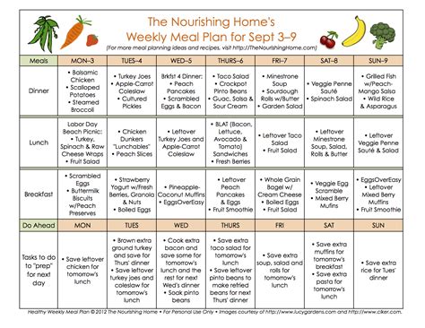 Meal Plan Monday September 316 The Nourishing Home