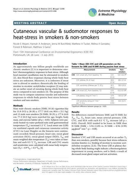 Pdf Cutaneous Vascular Sudomotor Responses To Heat Stress In