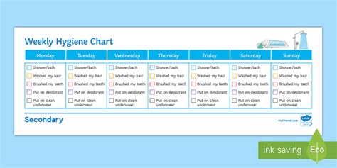 Hygiene Weekly Overview Chart Activity Teacher Made