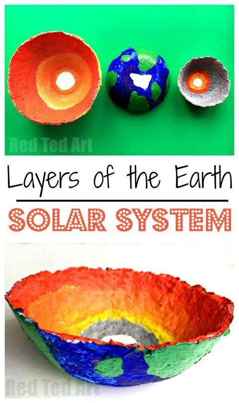Layers Of The Earth Bowls Science Fair Project Red Ted Art Make