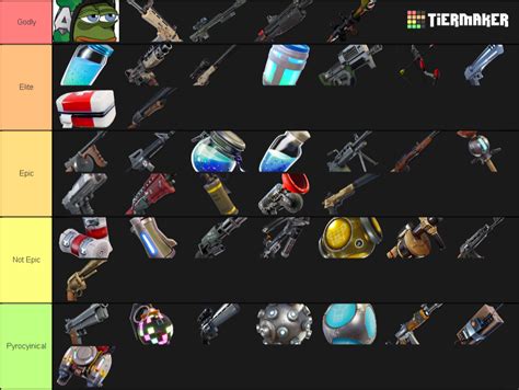 Fortnite Weapons And Items Tier List Community Rankings Tiermaker