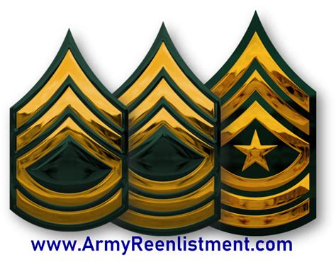 Senior Enlisted Promotions Armyreenlistment