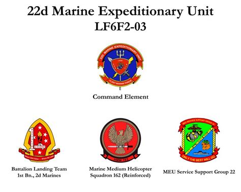 22nd Marine Expeditionary Unit 22 Meu