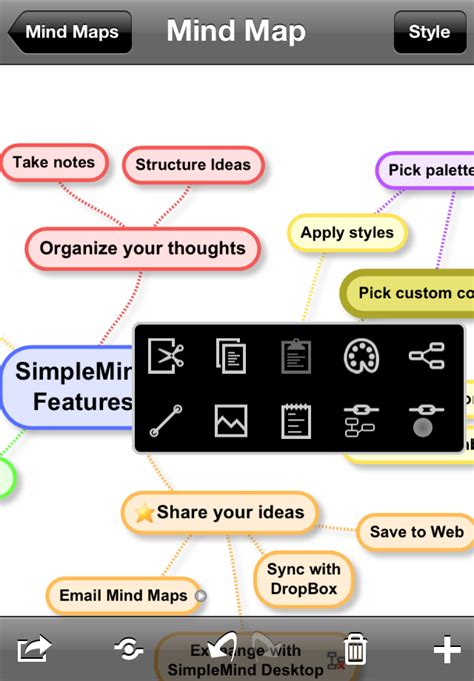 Mint honestly does give unlimited talk and text. SimpleMind for iPad (mind mapping) Review | Educational ...