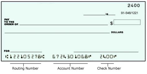 How to read a pay check stub. ADV-CARE Pharmacy E-Check Debit Instructions | Canada Online Pharmacy