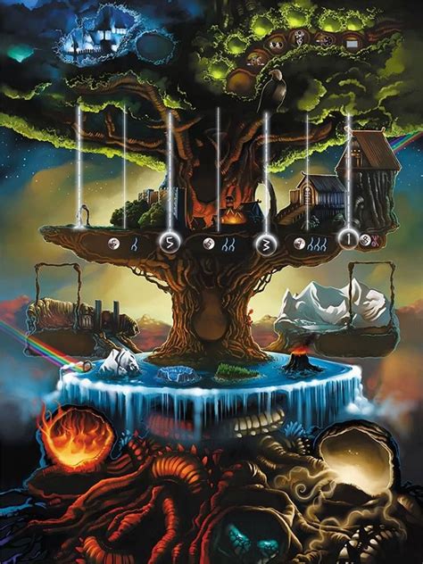In Norse Mythology Yggdrasil The World Tree Is A Giant Ash That