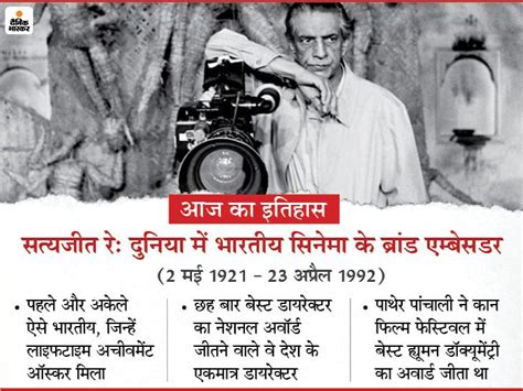 Today History 23 April Aaj Ka Itihas Facts Update Youtube First Video Uploaded Satyajit Ray