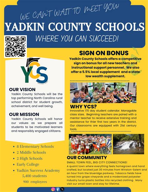 Human Resources | Yadkin County Schools
