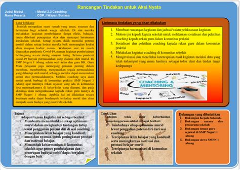 Aksi Nyata Modul Dan Pembelajaran Berdiferensiasi Dan Sosial Hot Sex Picture