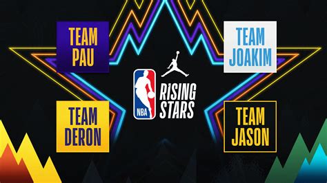 Viewers Guide Nba All Star 2023