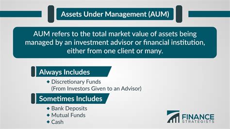 Assets Under Management (AUM)  Definition  Finance Strategists