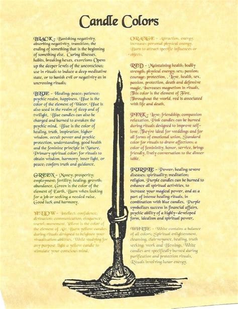 Pagan guide to days of the week. Candles and their color meanings. | Out Of The Broom ...