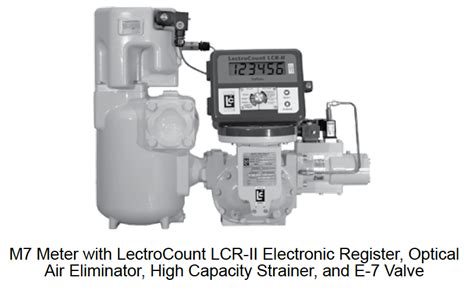 Lcr Ii Product Manual Introduction Meter System Overview