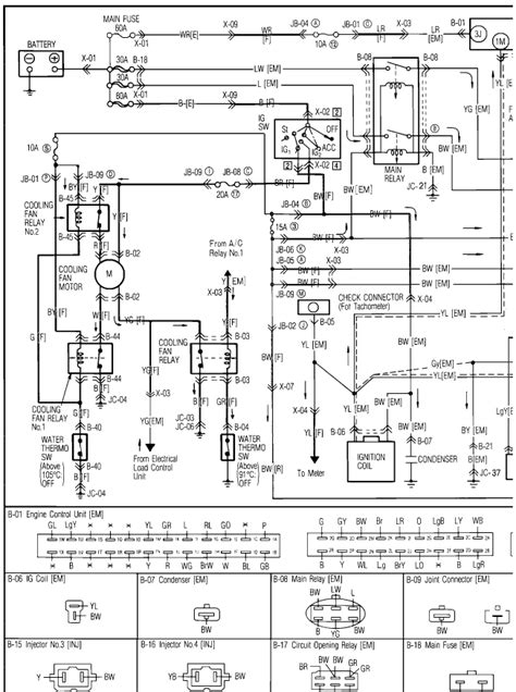 Effectively this switches the output of the coil on and off, and controls when the spark plug will fire. Wiring Distributor 1990 Mazda 323 - Wiring Diagram Schemas