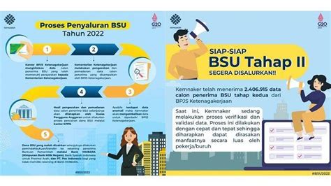 Cara Cek Status Penerima BSU 2022 Tahap 2 Begini Proses Penyaluran BSU