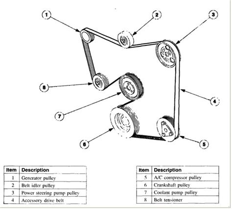 03 Ford Taurus Belt Diagram Free Wiring Diagram