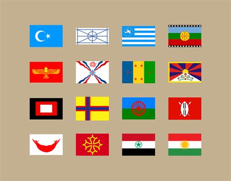 Flags Of Stateless Nations Quiz