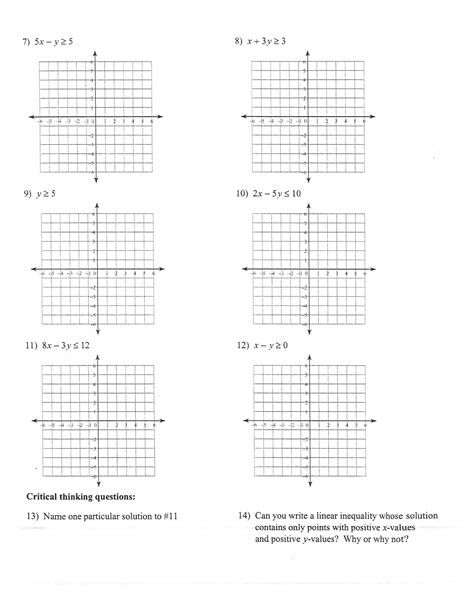 Algebra 2 Sketch The Graph Of Each Function Worksheet Answers