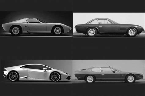 Descubrir 58 Imagen Lamborghini Timeline Of Cars Abzlocalmx