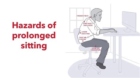 Hazards Of Prolonged Sitting
