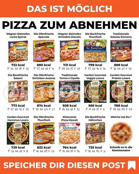 Pizza Zum Abnehmen Essen Von Fitfore De Ja Das Geht Nun Eine