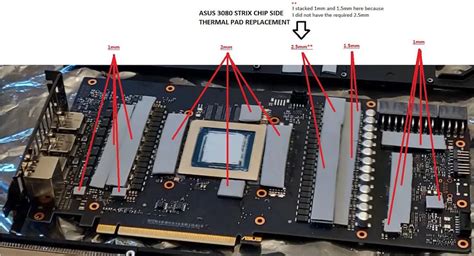 THERMAL PAD SIZES ON ASUS ROG STRIX NVIDIA GeForce RTX 3080 OC